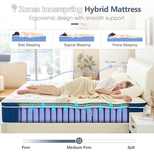 Bednew King Size Mattresses 30cm, 12 Inch Innerspring Medium Firm Mattress King Size 5FT with Pocket Spring and Breathable Foam For Cool Comfort Sleep, Hybrid Mattress (150x200x30cm) - 30 cm - King (150x200x30cm) thumbnail 4