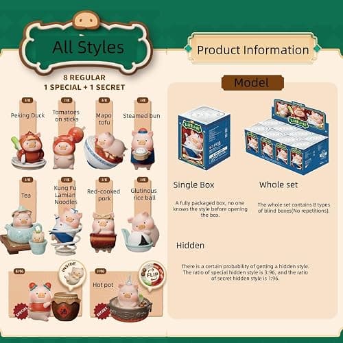 maidimiao Lulu The Pig Piggy Chinese Cuisine Restaurant Series Blind Box Figures Home dector 1PC Figurine Ornament thumbnail 8