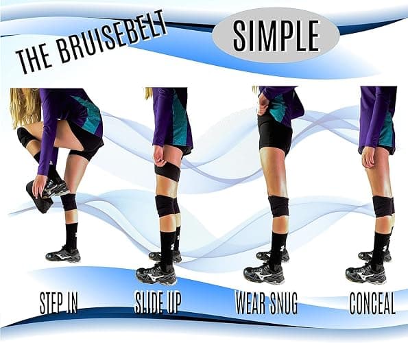 nahdeh Bruisebelt - Hip Pads Protection Belt for Volleyball, Basketball, Football and Other Contact Sports - This Hip Protector is an Easy Slide on Belt with Gel Pads thumbnail 2