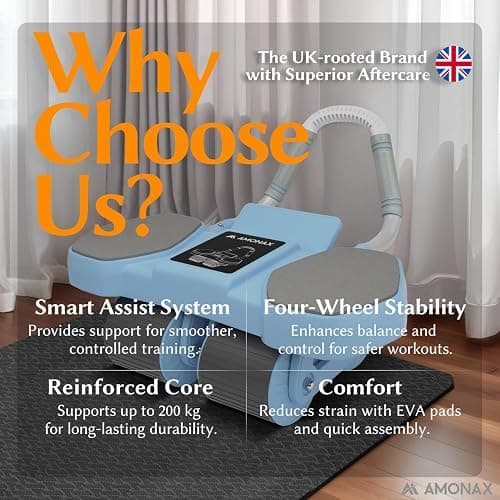 Amonax Ab Roller Exercise Wheel, Four Wheel Abs Trainer with Elbow Support, Abdominal Exercise Equipment for Core Abs, Automatic Rebound Abs Workout Equipment For Home Gym Men Women Use thumbnail 7