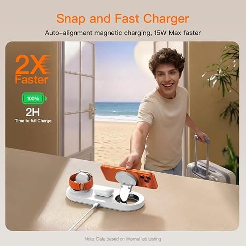 for Apple Watch 5W Fast Charger：3 in 1 Wireless Charging Station for Apple Mag-Safe Charger Stand,Fast Magnetic Wireless Charger Station for iPhone171615 14 13 12 Series,Airpods, Watch（Foldable thumbnail 3