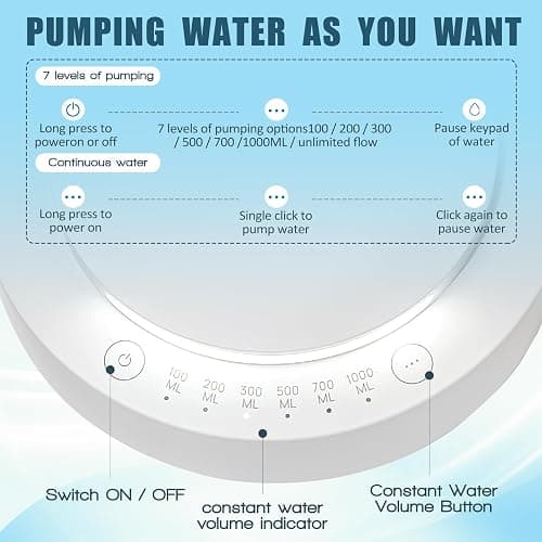 LED Bedside Water Dispenser,Desktop Water Bottle Dispenser,New upgrade LED Light and Touch buttons, Portable 5 Gallon Water Dispenser,with 7 Levels Pumping and Light,Suitable for Home, Office, (white) - Black thumbnail 3