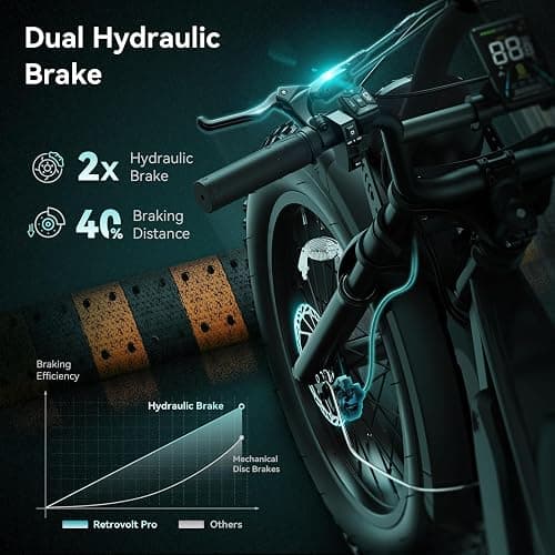 Jasion RetroVolt&Pro Electric Bike for Adults, 2000W/3000W Peak - 30/38MPH Electric Dirt Bike, 48V-52V, 13AH/20AH Battery, 70/90Miles Max Range Electric Motorcycle, 20'' X 4'' Fat Tire All-Terrain thumbnail 7