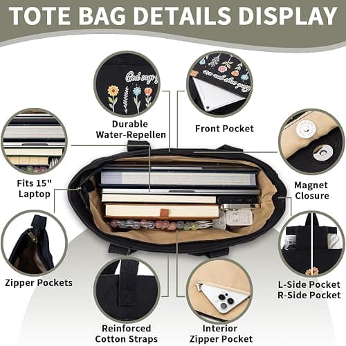 25 PCS Bible Study Supplies Kit, Large Capacity Canvas Tote Bag for Women Organizer, Bible Highlighters and Quick Dry Pens No Bleed Through, Notebook Bible Tabs Cross Bookmark Journaling Accessories thumbnail 3