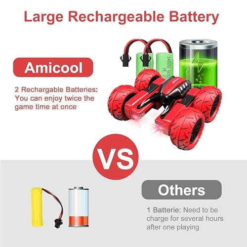 Remote Control Car for 6-12 Years Old Boys Girls Birthdays Present Gift, Hobby RC Car Stunt with LED Light Electric 4WD 2.4Ghz Double Sided Rotating Racing Vehicle 360° Flips Offroad Kids Toy Red thumbnail 3
