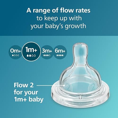 Philips Avent Anti-Colic Nipples - Flow 2, 4-Pack, SCY762/44 thumbnail 7