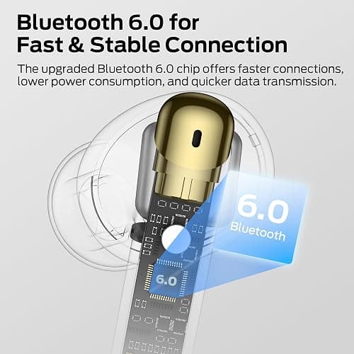 Monster Wireless Earbuds, Bluetooth 6.0 in-Ear Headphones with Charging Case, Stereo Earphones Deep Bass Sound, Built-in Mic, Clear Call, Water Resistant Design for Sports Black thumbnail 7