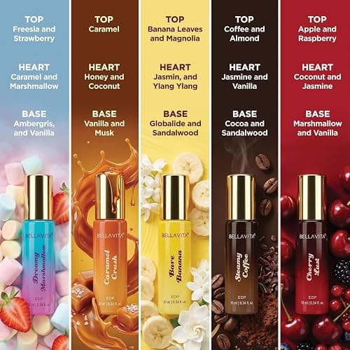 Bellavita Luxury Gourmand Trend Series | Dessert-Inspired Fragrance Set | Steamy Coffee, Bare Banana, Caramel Crush, Dreamy Marshmallow & Cherry Lust | Perfect for Gifting & Everyday Indulgence thumbnail 3