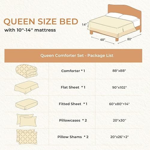 Sasttie Queen Comforter Set, 7-Piece Bed in a Bag, Pintuck Bedding Sets for All Season, Includes Comforter, Flat Sheet, Fitted Sheet, Pillowcases and Pillowshams, Beige thumbnail 7