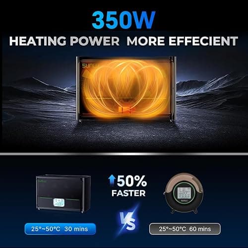 【2025 Special Bundle】 SUNLU Official Filament Dryer Box S4,Four-Spool 3D Printer Dehydrator with Rapid Heating, Auto Humidity Control, and Advanced Triple Fan Upgrade, Fits PLA,PETG,ABS,TPU,PA,etc. thumbnail 3