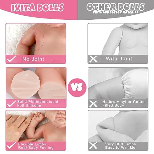 IVITA 14 inch Magnetic Silicone Baby Dolls Girl Weighted 4 lb,[NOT Vinyl],Silicone Full Body Reborn Lifelike Realistic Real Life Newborn Soft Babies with Feeding Kit & Gift Box for Kid Age 3+ thumbnail 2