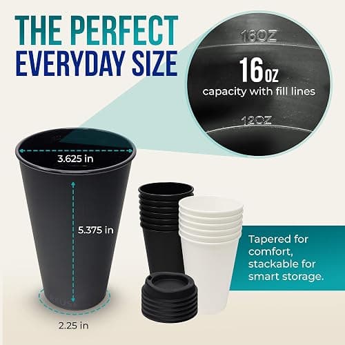 Rolling Sands USA Made 16 oz Reusable Coffee Cups with Lids 2 Pk, To Go Travel Cups, Hot or Cold Drinks, Dishwasher and Microwave Safe, Black thumbnail 7