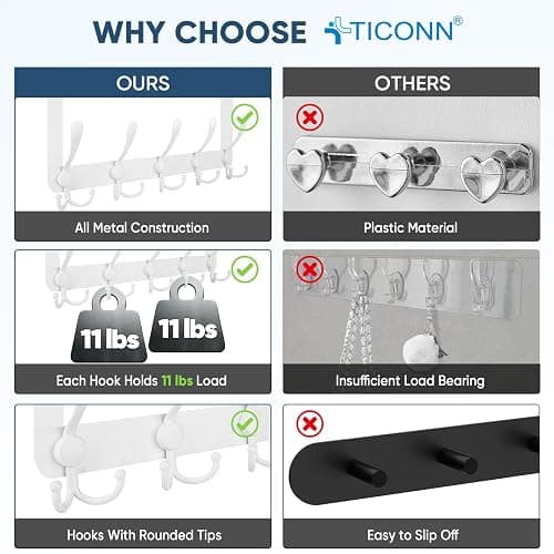 TICONN Over The Door Hooks, 5 Heavy Duty Tri Coat Rack All Metal Coat Hanger for Bathroom Bedroom Dorm (White, 1PK, Fit 1-3/8" Doors) thumbnail 3