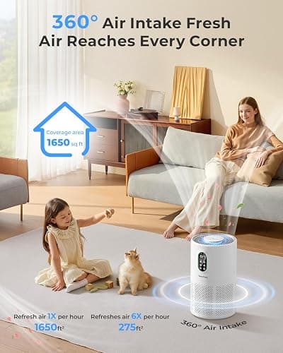Air Purifiers for Home Large Room up to 1650 ft², WESTHEY H13 True HEPA Air Purifier for Bedroom with Night Light, Air Quality Monitor, Fragrance Sponge, Air Cleaner for Wildfire Smoke Dander Dust thumbnail 3