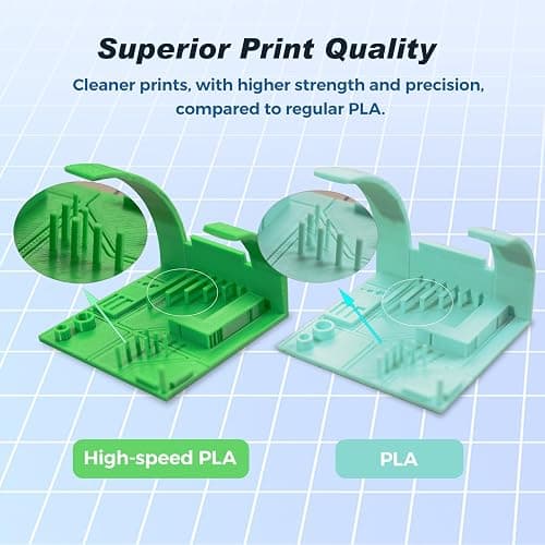 FLASHFORGE Rapid PLA Filament 1.75mm Ruby Red, 500mm/s High Speed Printing, 3D Printer Filament 1kg Spool, Dimensional Accuracy +/- 0.02mm, Enjoy Exceptional Print Quality thumbnail 4