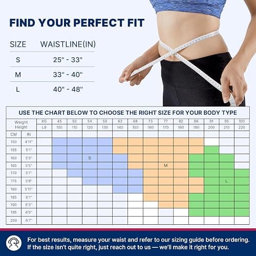 Fit Geno Back Brace Posture Corrector for Men & Women: Shoulder Straightener Adjustable Full Back Support Pain Relief - Scoliosis Hunchback Spine Corrector (Small/Medium) thumbnail 5