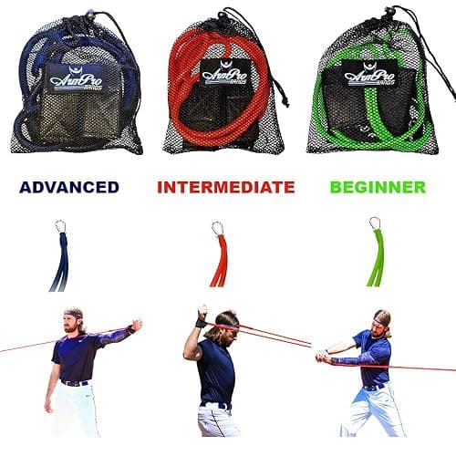 Kinetic Bands Arm Pro Bands Baseball Softball Resistance Training Bands - Arm Strength, Pitching and Conditioning Equipment, Available in 3 Levels (Youth, Advanced, Elite), Anchor Strap, Door Mount thumbnail 2