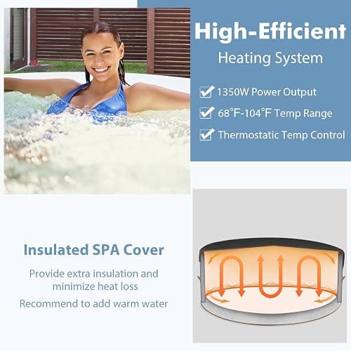 GYMAX Hot Tub, Inflatable Hot Tub with 130 Soothing Bubble Air Jets, Insulated Lockable Cover, Ground Mat & Filter Cartridges, Outdoor Blow Up Spa Tub for Backyard, Patio (Round, 2-4 Person) thumbnail 6