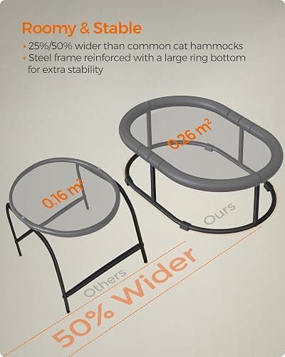 Feandrea Pet Bed, Cat Hammock, Elevated Cat Bed for Multiple Cats, with Removable Washable Mesh, for Pets up to 28 lb, Oval, Gray UPCB002G01 thumbnail 9