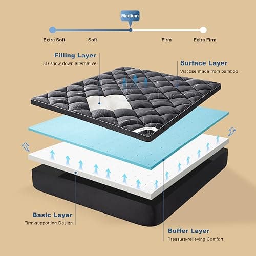 Bedlore 4-Inch Twin XL Mattress Topper for Back Pain - Dual Layer Medium Support (2" Gel Memory Foam + 2" Cooling Fluffy Pillow Top Pad), Breathable & Pressure Relief (Gray) thumbnail 4