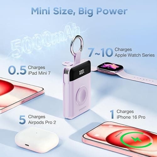 CHALIGTI 5000mAh Portable Charger w/Display,20W Power Bank&iWatch Charger | Super Fast Charging,Built-in Cables,Travel Keychain Battery Pack for Apple Watch 1~11 Series/Ultra/SE,iPhone Air/12~17,Purple thumbnail 5