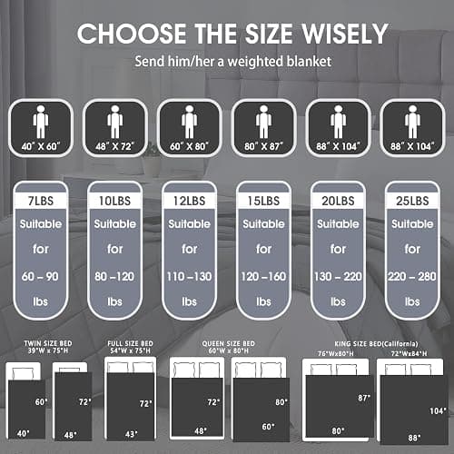 Weighted Blanket for Adults 20lbs, 48"x72", Twin Full Size Cooling Heavy Throw Blanket for 130-220lbs, Microfiber Soft Thick Big Blankets Weighted Comforter Breathable Gift for Sleeping, Grey thumbnail 6