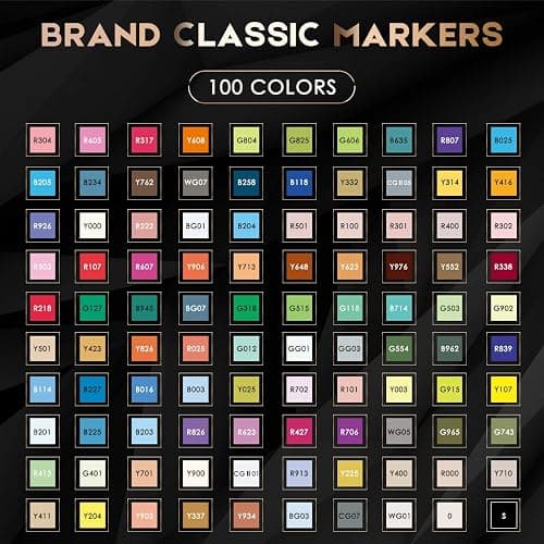 Caliart 100 Colors Alcohol Markers Dual Tip Art Markers for Adult Coloring | Fine & Chisel Tip Permanent Sketch Pens with Storage Case & Bleed-prevention Sheet for Beginners Artists Drawing Illustration thumbnail 3