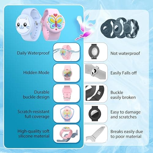 Waterproof AirTag Bracelets for Kids, Hidden Silicone Wristbands, 2 Pack | 360° Full Coverage Protection, Lightweight Tracker Holder, Secure Fit, Pool & Playground, AirTag Not Included thumbnail 5