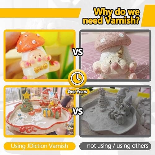 Air Dry Clay Glaze, Clay Varnish for Air Dry Clay/Polymer Clay Sealer, ResinCrete, Varnish for Pottery&Acrylic Paint, Waterproof & Stain Resistant, Design for Air Dry Clay Pottery (Gloss6OZ+Matte6OZ) thumbnail 4