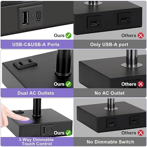 aooshine Black Lamp for Bedroom-Touch Lamp with USB-C+A and AC Outlets,3 Way Bedside Nightstand Square Table Lamp for Kids, Guest Room Living Rroom,Office, 800 Lumens 5000K Daylight Bulbs Included thumbnail 6
