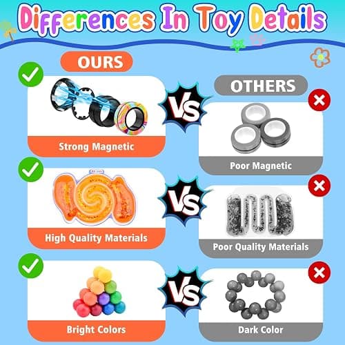 Cevioce 10Pcs Fidget Toys Adults Pack,Stocking Stuffers for Teens Boys Girls,Autism Sensory Toys with Fidget Spinner Slug Magnetic Rings,Squishy Fidget Toys ADHD Stress Relief,Party Favor for Kid-BO thumbnail 3