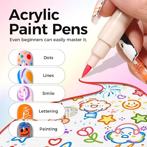 GELLAKTIK Nail Art Pens,12 Colors 0.7mm 3D Nail Polish Pens for Women | Quick-Dryings, Nail Marker for DIY Paint/Dotting/Liner, Home & Salon Manicure Tools, Great Gift, Non-Toxic, Beginner Friendly thumbnail 4