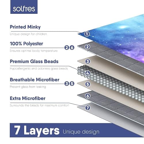 Solfres Small Weighted Lap Pad Blanket Throw for Kids Boys Teens 20in x 23in 5 Lbs - Sleep Therapy Plush Travel Size with Glass Beads, Galaxy Space Stars - Purple Blue/Gray (With Removable Cover) - 20"x 30" 5lbs thumbnail 7