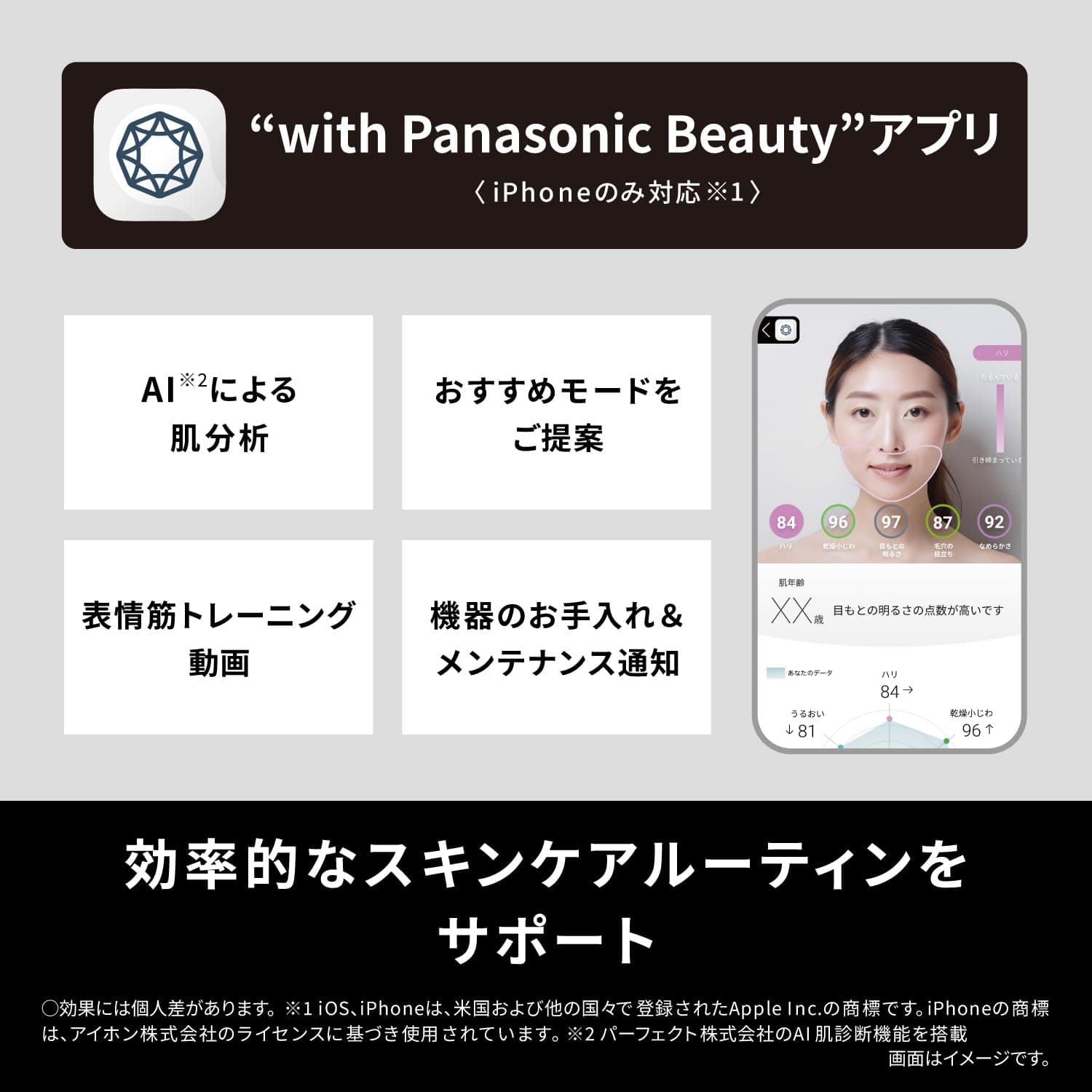 Panasonic EH-SB50-W Skin Act Steamer Multi Double Steam Lotion Mist Nano Care White thumbnail 16