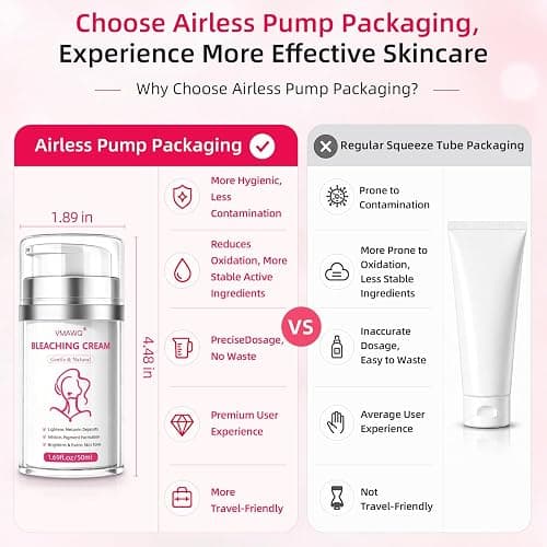 Skin Bleaching Cream with Vitamin C & Arbutin, Dark Spot Remover for Body Intimate Areas,Underarm, Knees, Elbows,Inner Thighs & Bikini Line,Gentle Whitening Moisturiser for Sensitive Skin, 1.7 FL OZ thumbnail 7