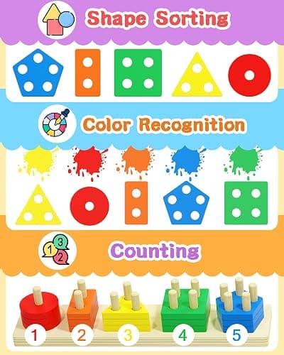 Tonberless Montessori Toys for 1 2 3 Year Old Boy Girl, Toys for Ages 2-4 Toddlers Kids Baby, 1 2 Year Old Boy Girl Birthday Gifts, Wooden Learning Puzzles Shape Sorter Toys for Toddlers 1-3 thumbnail 5
