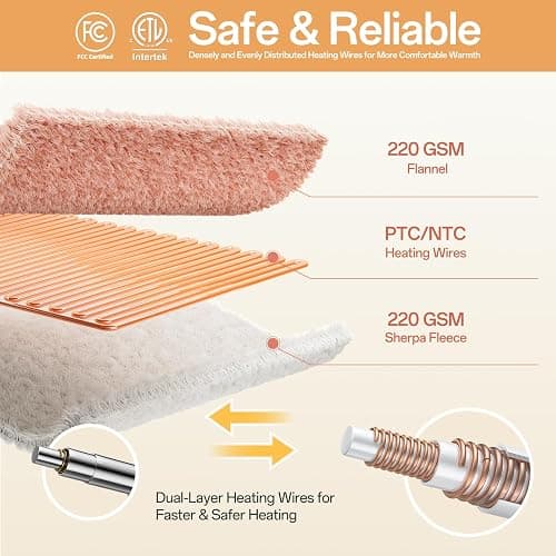 Electric Blanket Heated Throw, 50" x 60" Heated Blanket with 8 Heat Levels & 8 Hours Auto Off, Fast Heating Blankets Machine Washable with ETL Certification, Pink thumbnail 5
