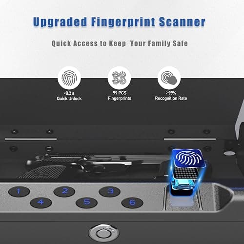 teentan Gun Safe, Biometric Gun Safe for Pistols - Quick-Access Handgun Safe with Fingerprint & Digital Keypad | Fits 2 Pistols | Silent Mode, Heavy-Duty Steel for Home, Nightstand, Car, and Bedside thumbnail 5