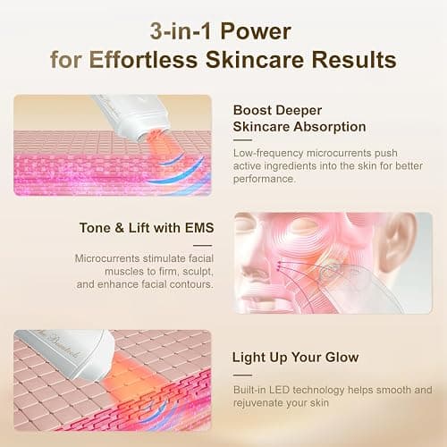 Aphrona Galvanic Spa - Facial Toning Device - Micro-Current Gua Sha face Tone Device - Skin Firming - FDA Cleared Facial Massager thumbnail 2