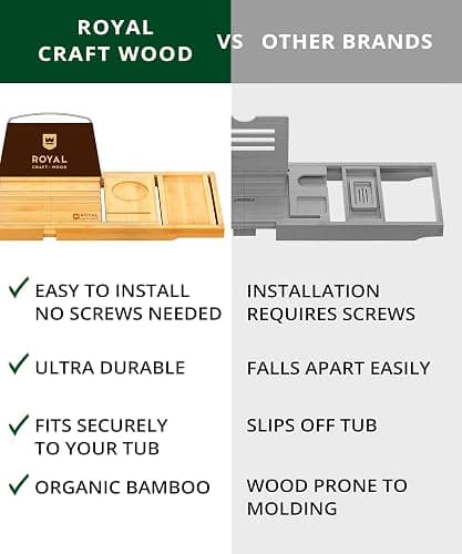 ROYAL CRAFT WOOD Premium Foldable Bathtub Tray - Expandable Bath Tray for Tub - Luxury Bathtub & Bathroom Accessories - Natural (Classic) thumbnail 8