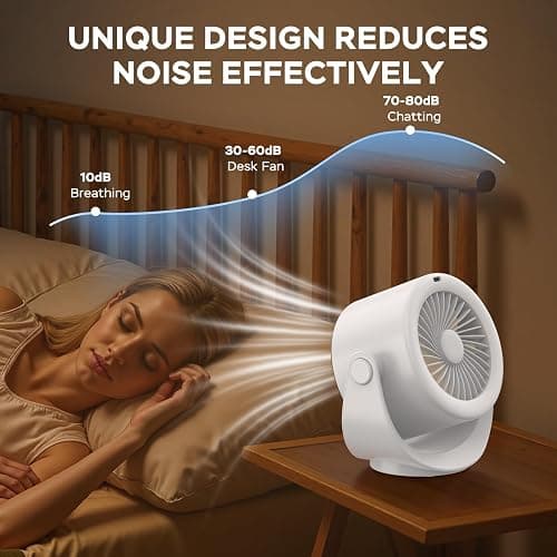 MORECORE Desk Fans for Bedroom, Strong Airflow Turbo Quiet Small USB Fan, 17hrs Running, 360° Rotate & 5 Speeds, 4000mAh Battery Operated Portable Fan with LED Display for Home Office Desktop-White thumbnail 6
