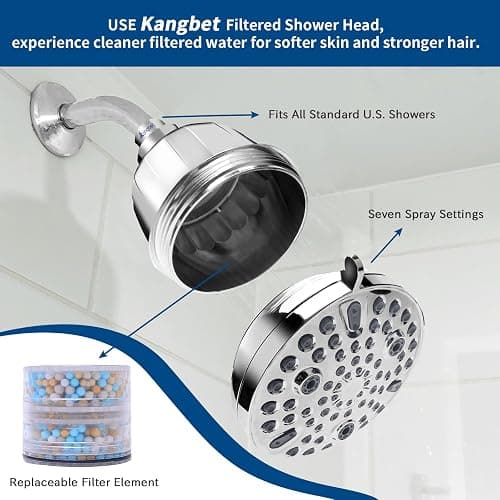 Kangbet High Pressure Filtered Shower Head - Filter for Hard Water | Reduces Impurities | Stops Hair Loss, Soothes Dry Skin & Scalp - Chrome thumbnail 4
