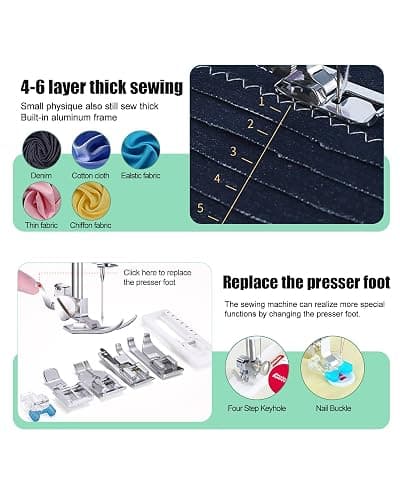Sewing Machine With 16 Stitches, Mini Electric Sewing Machine,Upgraded Silent Motor, Single/Double-Needle, Multifunctional Sewing Machine,Reverse Stitch, Adjustable Speed compact Size for Beginners thumbnail 8