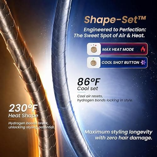 GLAMUP 6-in-1 Extra Long Wrap AirCurler, Hot Air Styler, Fast Drying | 110k RPM High-Speed Motor & Negative Ions, Frizz-Free, No Heat Damage, Volumizer & Straightener for All Types, Travel Pouch thumbnail 2