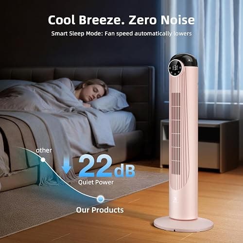 Antarctic Star T36 Tower Fan, 36 Inch DC Brushless Motor Bladeless Oscillating Fan with Remote, 6 Speeds & 4 Modes,LED Display, 9H Timer, Quiet Floor Standing Fan for Bedroom Living Room Office, Pink thumbnail 5