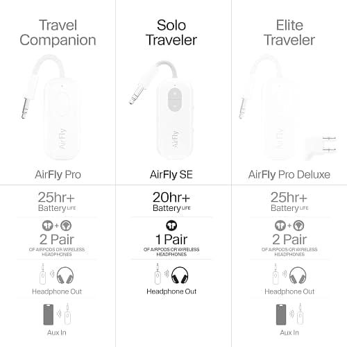 Twelve South AirFly SE | Bluetooth Wireless Audio Transmitter Adapter for AirPods/Headphones, 20+ Hr Battery, Works with 3.5mm aux Jacks on Airplanes, TVs, Gym Equipment, and Travel thumbnail 8