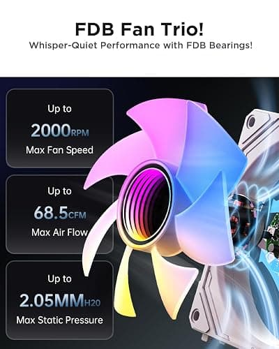 AsiaHorse COSMIQ 120mm PC Case Fan, Infinity Mirror FDB 2000 RPM with 5V 3-PIN Connector and Small Controller, Daisy Chain PWM PC RGB Fans for Cases CPU Liquid Coolers, White, Reverse Fan thumbnail 5