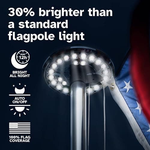 Deluxe Flag Pole Light Solar Powered - 1300 Lumen for Flagpole - Light Up American Flag Outdoor from Dusk to Dawn for 12+ Hours - 100% Coverage Silver Flag Light thumbnail 2