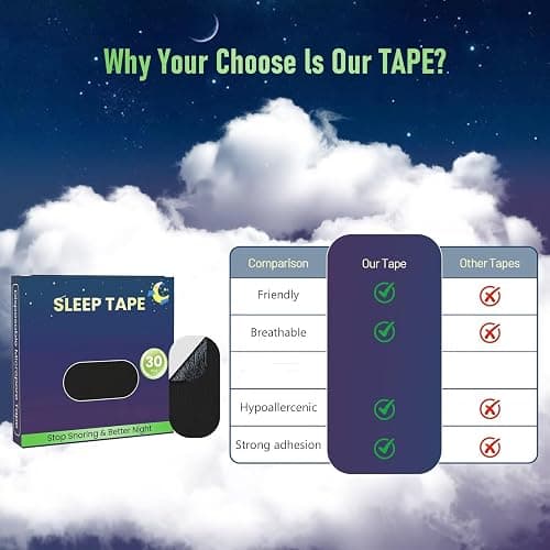 Mouth Tape for Sleeping Women 60 Pcs Gentle Tapes Painless Removal thumbnail 5