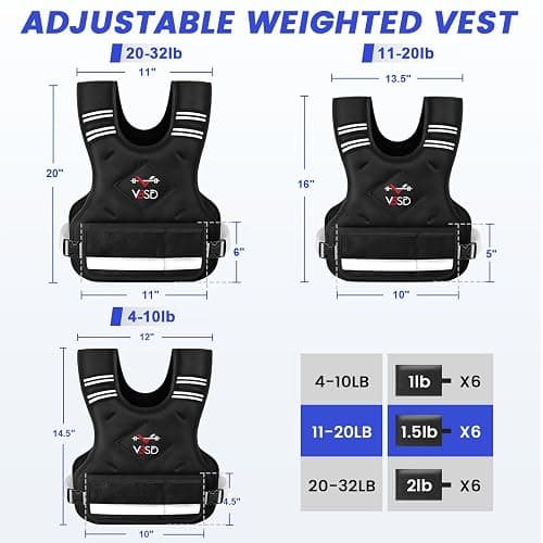 VBSD Adjustable Weighted Vest for Women Men 4-10lb/11-20lb/20-32lb Vest with 6 Ironsand Weights Body Weight Vest with Reflective Strip for Running Walking Strength Training Workouts thumbnail 5